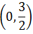 Maths-Rectangular Cartesian Coordinates-46752.png